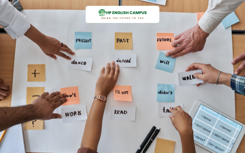 10 Bí Quyết Hiệu Quả Học Tiếng Anh Giao Tiếp 6 Học từ vựng theo chủ đề