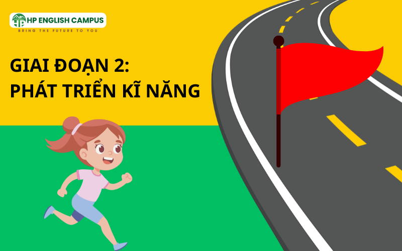 Lộ Trình Tự Học IELTS Từ 0 Lên 7.0 (2025–2026). Hướng Dẫn Chi Tiết Nhất Cho Người Mới Bắt Đầu 3 Anh minh hoa website 1 1