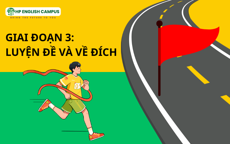 Lộ Trình Tự Học IELTS Từ 0 Lên 7.0 (2025–2026). Hướng Dẫn Chi Tiết Nhất Cho Người Mới Bắt Đầu 4 Anh minh hoa website 2 1