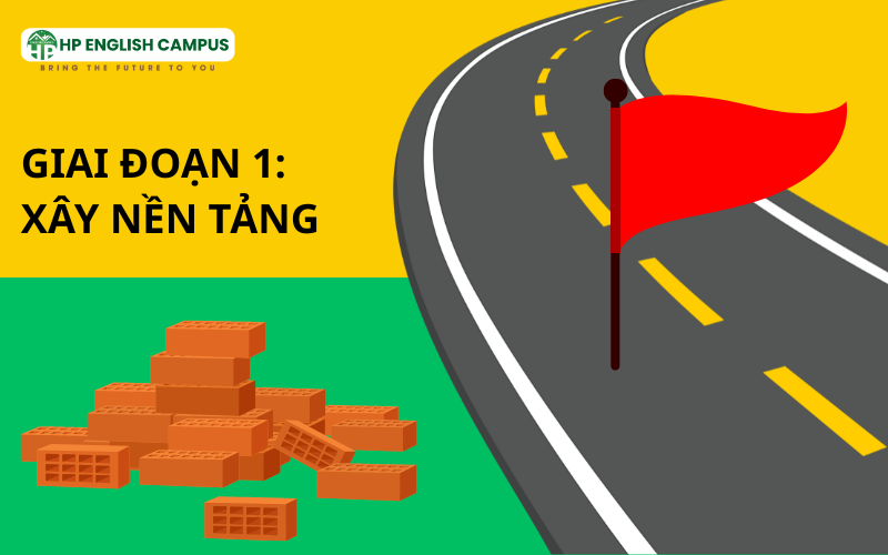 Lộ Trình Tự Học IELTS Từ 0 Lên 7.0 (2025–2026). Hướng Dẫn Chi Tiết Nhất Cho Người Mới Bắt Đầu 2 Anh minh hoa website 3