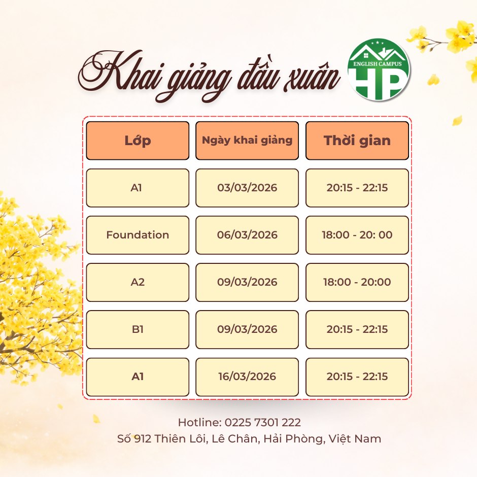 Khai giảng các lớp tiếng anh giao tiếp liên tục theo từng trình độ