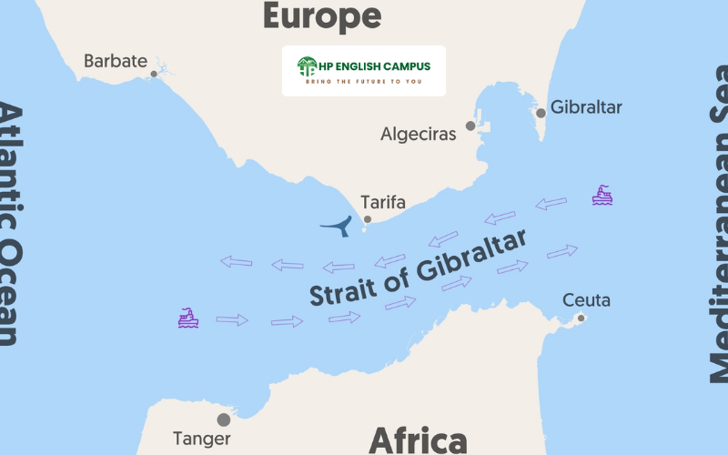Eo biển Gibraltar, cửa ngõ giữa Đại Tây Dương và Địa Trung Hải