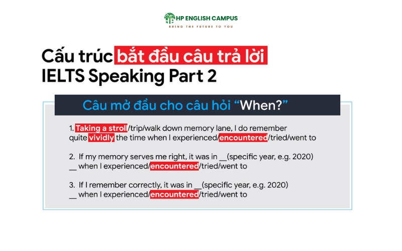 Một số mẫu câu mở đầu IELTS Speaking Part 2 có thể áp dụng