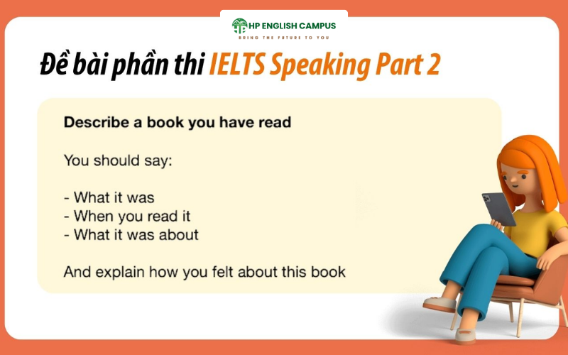 Speaking Part 2